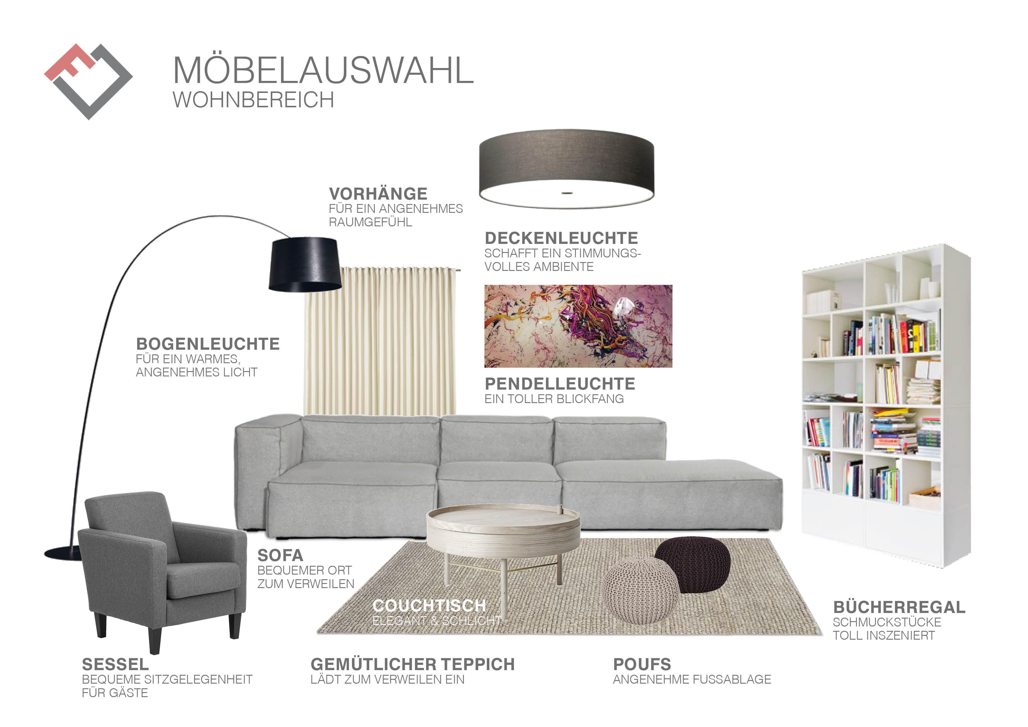 Produkte Wohnzimmer #offenerwohnbereich ©furnitects (Produktbilder von Partner-Shops)